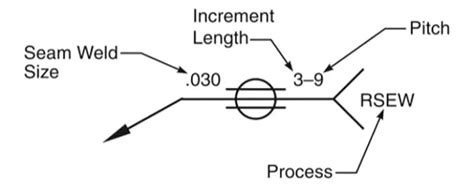 sheet metal seam weld symbol|welding symbol length and pitch.